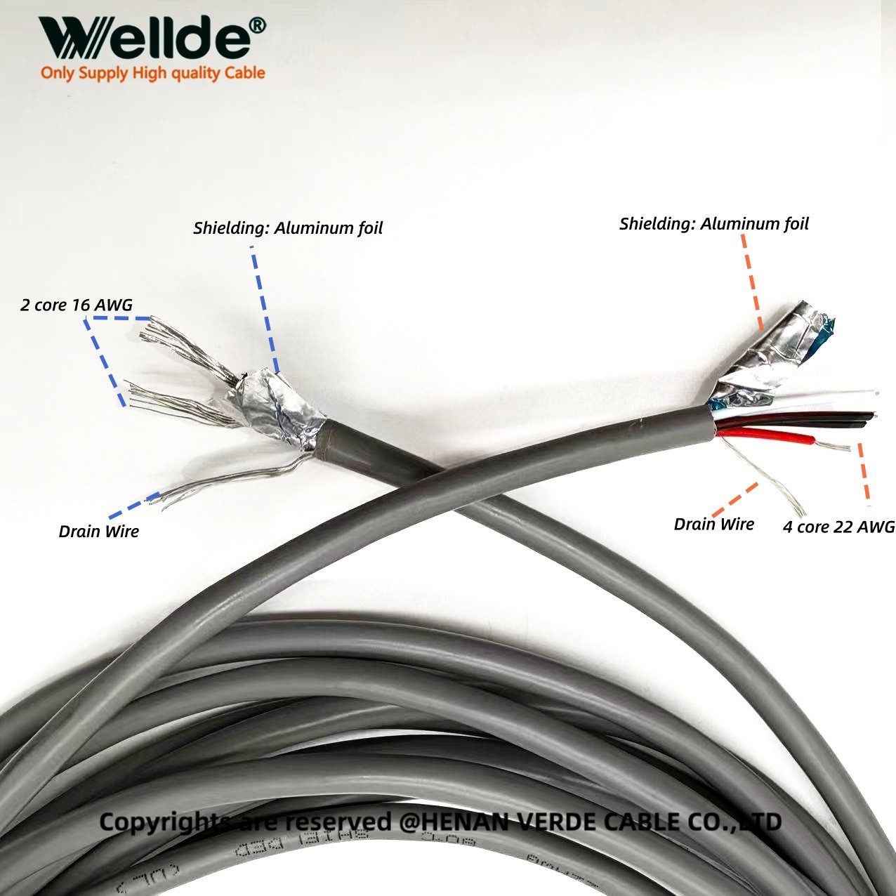 flexible multi-core shielded control cable flexible multi-core shielded control cable